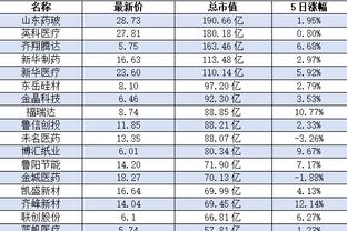 新利88线上娱乐截图0