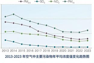 两度帽掉小卡中距离！戈贝尔：他很擅长于此 想防得更有侵略性