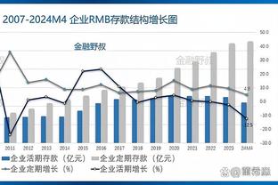 很猛！文斯-威廉姆斯11中6&罚球10中9砍下24分7篮板4助攻