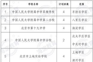 亚历山大谈取胜之匙：我们从开场就打出了对抗性